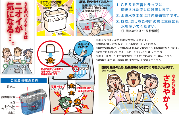 使い方は簡単です。